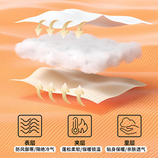 迪士尼【夹棉保暖】冬新款男女童夹棉外套户外连帽防风棉服运动休闲棉衣ZD4ES016 商品图4