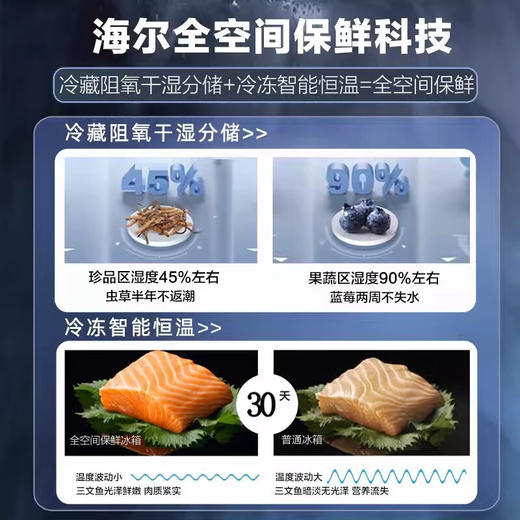 小熊空气炸锅QZG-E12Z6—rxs 商品图1