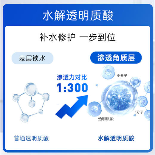 【品牌直发】【法国原装】蕾娜修护手霜50ml 【冬季必备明星品】 商品图1