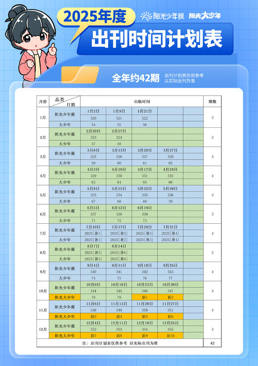 《阳光大少年》  初中生时事新闻热点 少儿课外阅读 中学生读物（每周一期，寒暑假休刊🔔详见出刊表）【悦刊图书】 商品图3