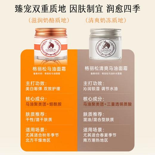 格丽松马油面霜 商品图7