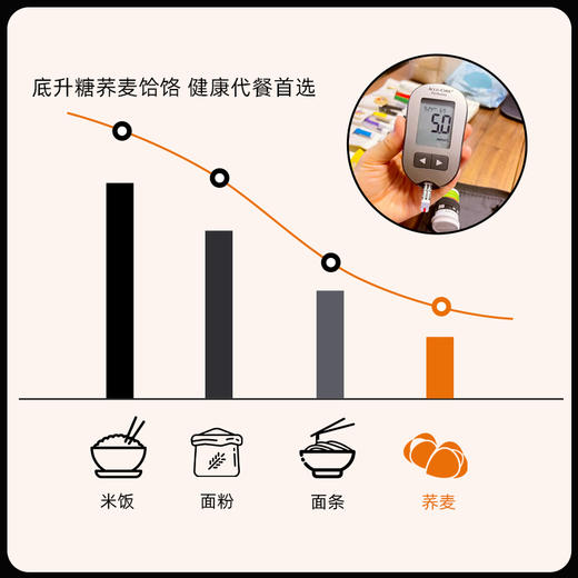 【0蔗糖补充膳食纤维】铭杨坊荞面饸饹400克/包 商品图2