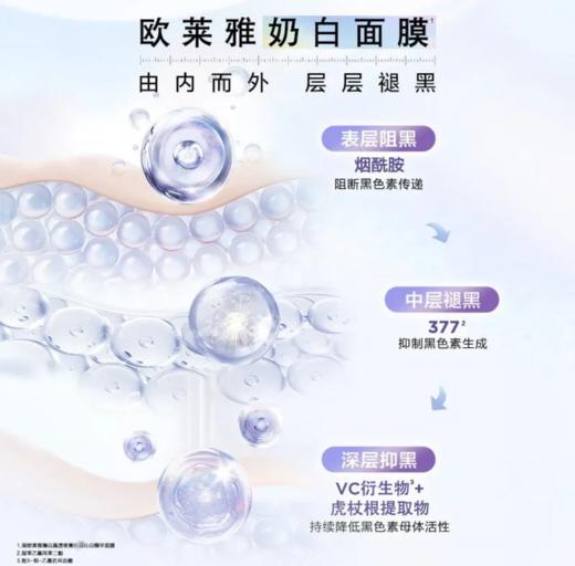 欧莱雅小白方精华亮白面膜5片/盒 商品图4