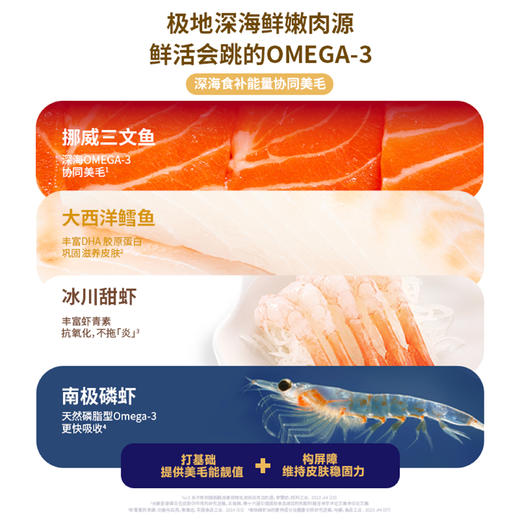 【试吃尝鲜】布兰德全价宠物高纯鱼油鲜鲜三文鱼口味猫粮 商品图2