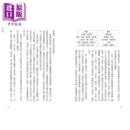 【中商原版】思辨的力量 从法国高中哲学教育 培养独立思考能力 港台原版 	坂本尚志	枫树林出版社 商品图4