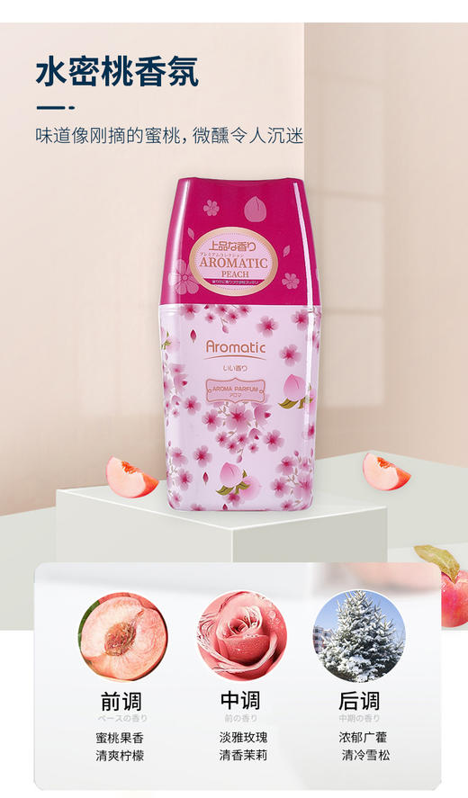 【日本KINBATA空气清新剂】厕所臭、冰箱臭、衣服臭、猫狗味可以统统消失啦！  ✅栀子花香、水蜜桃、云海苍蓝三款不同香型！  让你和异味臭味永远say goodbye-ZTDJ 商品图9