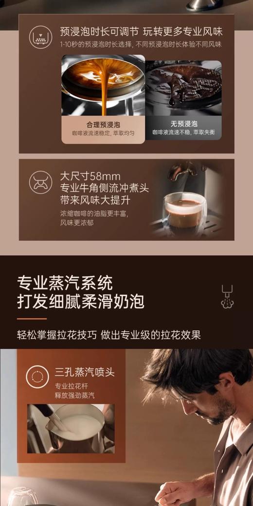 【6F】WMF 半自动意式浓缩咖啡机Espresso Pro 商品图6