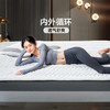 富安娜家纺床垫保护垫 可水洗A类大豆床褥可折叠榻榻米防脏褥1.2米床白 商品缩略图0
