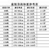 【每2件减8元】青少年儿童保暖套装护肚护膝亲肤锁温羊毛蚕丝贴片秋衣秋裤中大童 商品缩略图3
