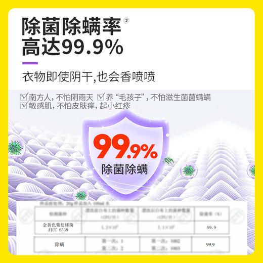 涤尚5D香氛洗衣凝珠140颗 商品图3