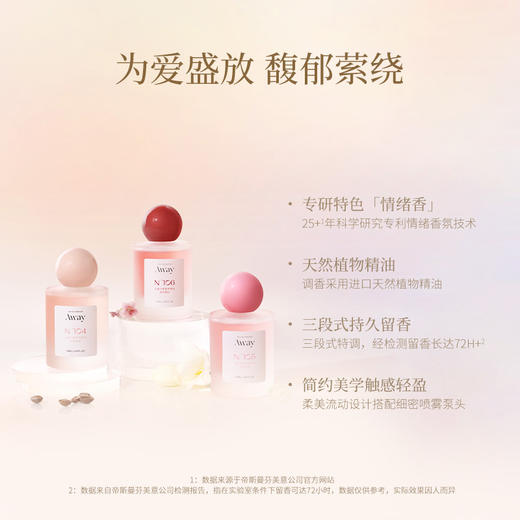 Away且遇/ 寻爱系列·香水 商品图4