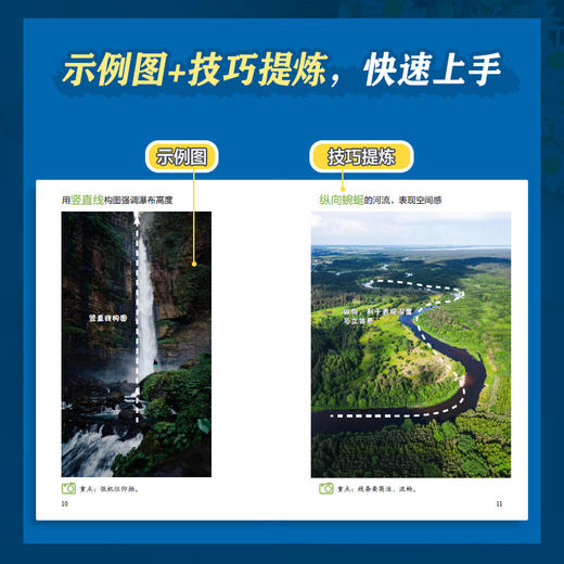 摄影构图口袋书 摄影书籍构图拍摄技巧手机摄影入门摄影构图艺术小开本便携旅行风光人像街拍花卉拍照构图技法 商品图2