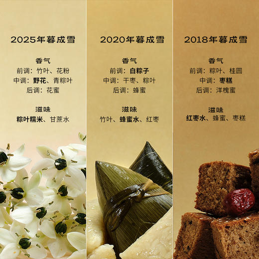 暮成雪·福鼎寿眉 | 浮世茶系列 | 4g*15包| 白茶类 商品图2