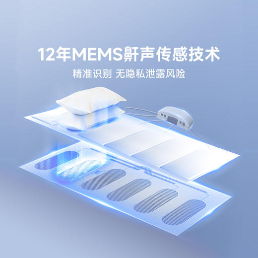 低于官方双11/双12【15天试睡】【乳胶枕芯 高度可调 app监测】nitetronic添眠智能止鼾枕Z3 德国智能打鼾助眠减鼾专用枕防打呼噜 礼盒装顺丰发货 商品图5