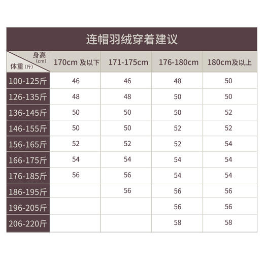 【北极一号】90白鹅绒连帽可拆卸短款羽绒服259X0D508N 商品图1