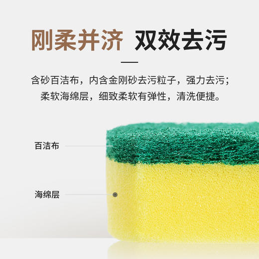 【茶花】海绵百洁布洗碗布洗碗擦 商品图1