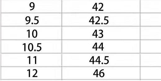 9码起还有货📣adidas男士经典Court板鞋休闲鞋，美国🇺🇸直邮特价298元🉐包税包邮到手 商品图8