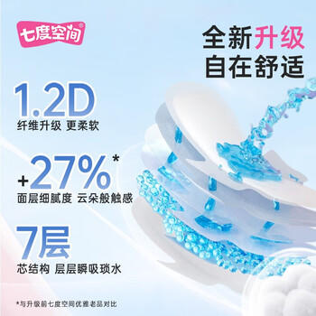 七度空间优雅卫生巾超薄透气棉柔空气感日夜组合姨妈巾40片【新国标认证】 /个人护理 /女性护理 /卫生巾 商品图1