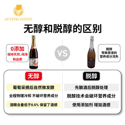 伯爵来喜起泡红葡萄汁澳洲进口750ml【Z】 商品图7