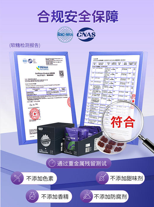 【苏慈良剂】益生菌蓝莓叶黄素软糖240g(24g*10袋) 商品图1