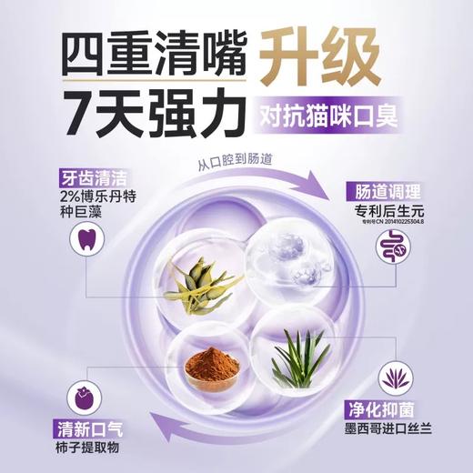 【新品上架】博乐丹清嘴全价主食猫条 10条/盒  添加褐藻粉 口腔清洁 清新口气 商品图2
