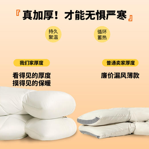 【YW】无忧购电动车挡风被护脖护肩+大侧翼加绒加厚防风被（截单后7天发货) 商品图2