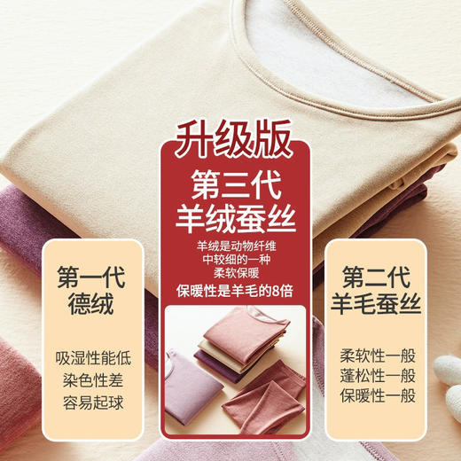 2件/99 加购两件领券下单【80S亲肤细腻 含羊绒蚕丝 A类婴儿标准】雪中飞男女款保暖内衣（发热纤维持久锁温） 商品图1