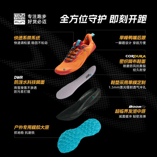 必迈远征者6.0全天候跑鞋秋冬跑步训练骑行防风防泼水软弹运动鞋 商品图8