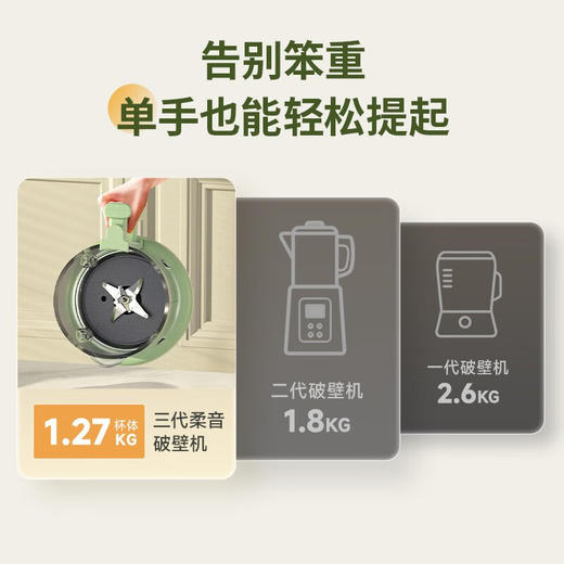 【2000积分+379元】长轻×汉美驰 破壁营养调理机 BL15201（薄荷绿1.5L） 除菌烘干无异味43dB鲜静畅饮 商品图4