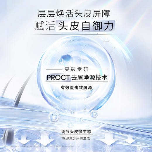 施华蔻净屑调理洗发露600ml*3 商品图3