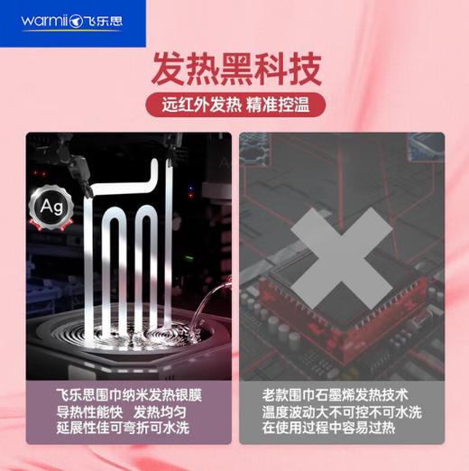 飞乐思萌爪发热围巾儿童款/成人款 商品图2