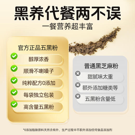 仲景阿胶五黑粉代餐早晚餐冲饮黑芝麻黑枸杞黑桑葚黑豆 商品图1