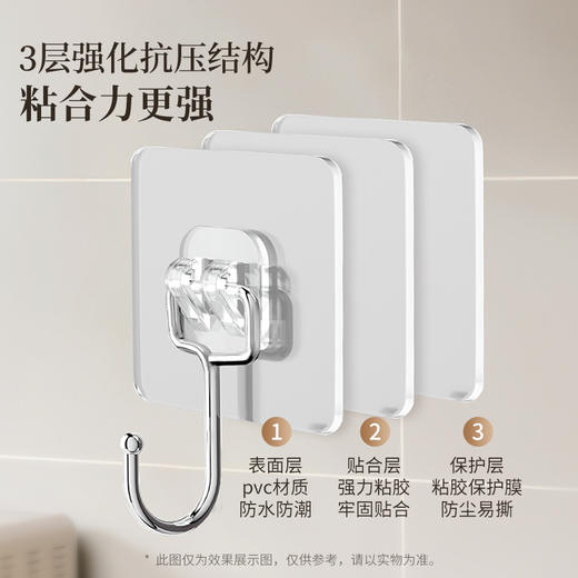 好媳妇强力挂钩粘钩墙壁透明免打孔挂钩强力称重浴室厨房粘钩 商品图1