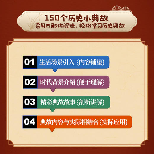 每日历史典故套装 故事玩偶 故事机 商品图1