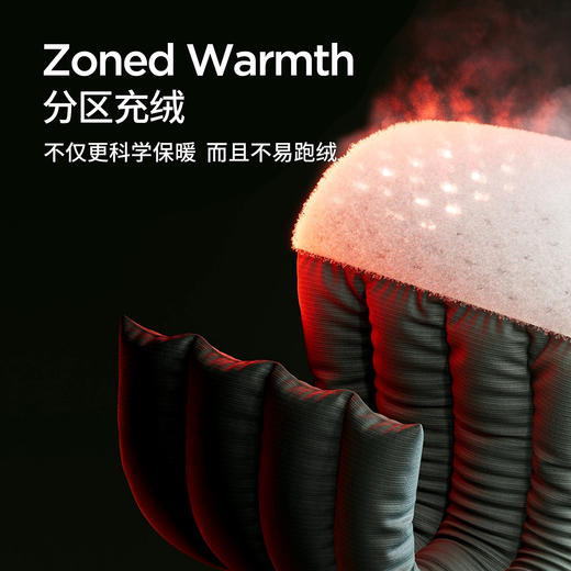 棉仓367815006-【90白鸭绒】700蓬立领面包羽绒马甲男 商品图2