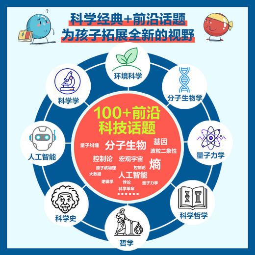 领读者书系：科学经典篇——第二辑（全10册） 商品图3