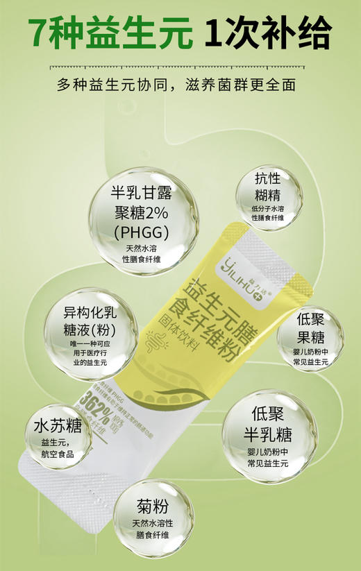 【苏慈良剂】益生元膳食纤维粉固体饮料96g(8g*12袋) 商品图2