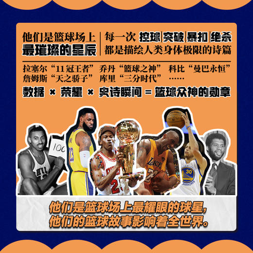 NBA历史百大球星风云榜 商品图1