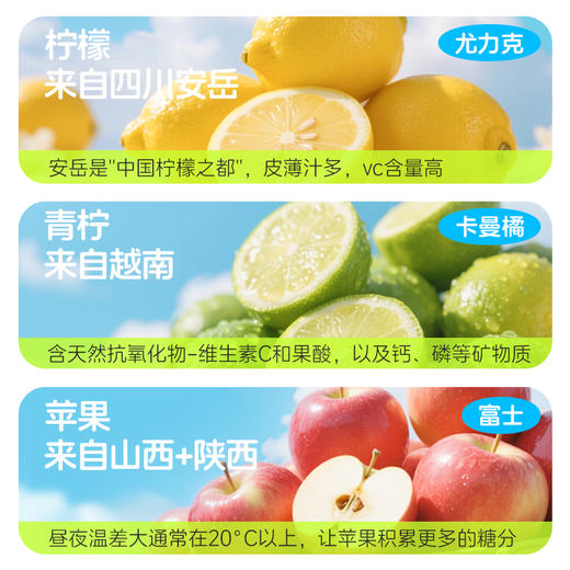 【新品首发】金豆芽钙铁锌水乐檬儿童运动饮品补充钙铁锌电解质150ml/袋  N 商品图3