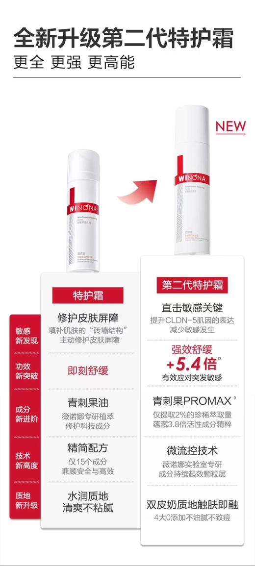 薇诺娜 | 舒敏保湿特护霜 | 敏感肌肤专用护肤品 增厚角质层 修护皮肤屏障 敏感干燥 商品图1