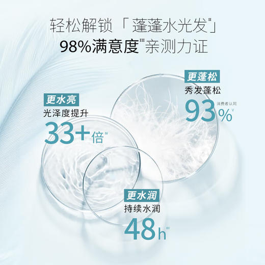 【施华蔻】水光弹润洗发露600ml 商品图3