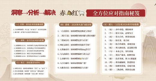 【蓝禧老师推荐】赤ma红yang应对指南 商品图1