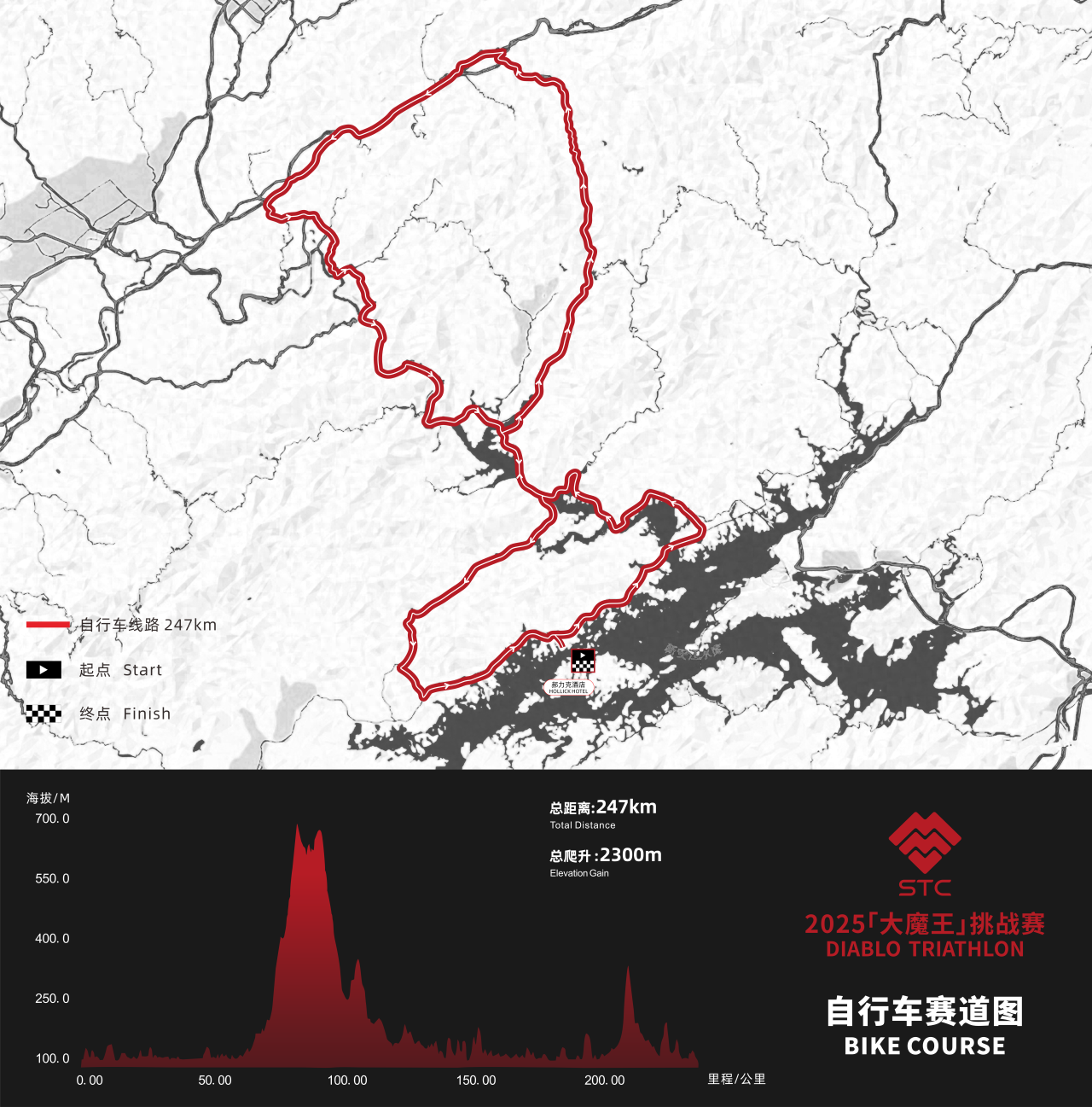 WeCycle组队出发，挑战大魔王