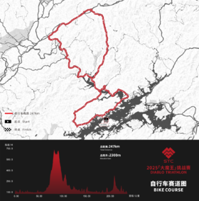 WeCycle组队出发，挑战大魔王