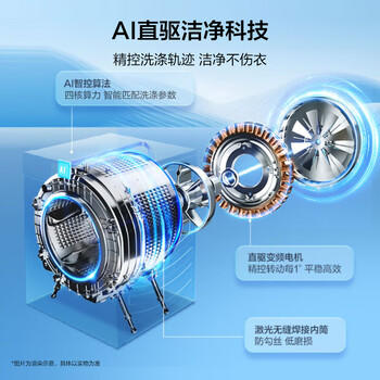 海尔（Haier）小红花 全自动滚筒洗衣机10KG 直驱 除毛洗 家用 京东自营 XQG100-BE35DH 商品图3