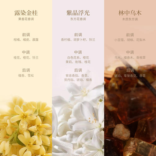 Away且遇/护手霜 商品图1