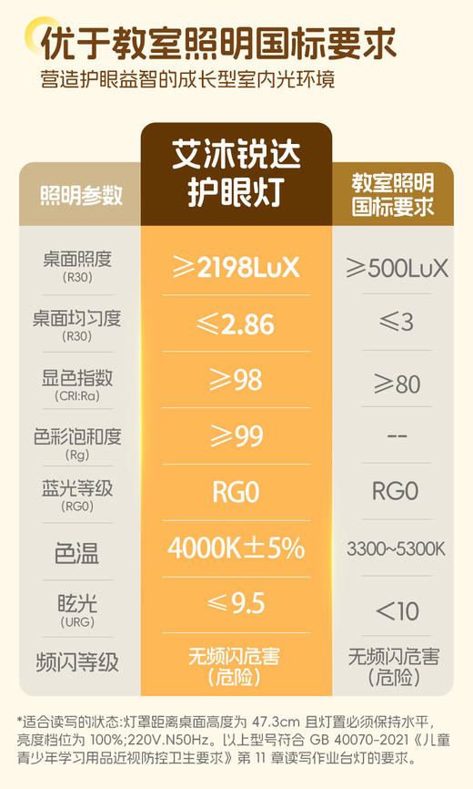 艾沐锐达青少年近视防控台灯（小路灯） 商品图5
