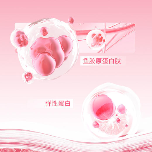 【组合装】OXYENERGY氧气能量胶原蛋白胶囊浓缩小分子肽 商品图2