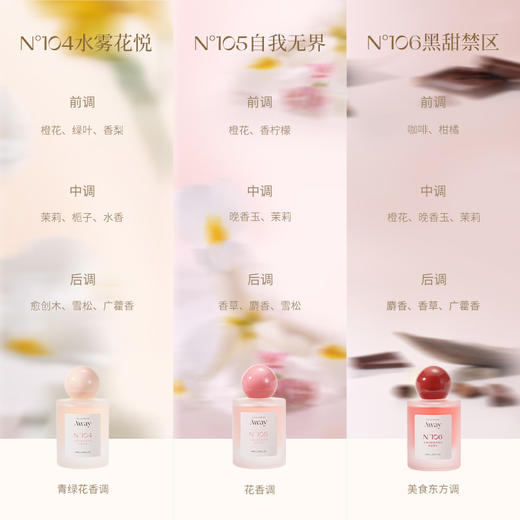 Away且遇/ 寻爱系列·香水 商品图3