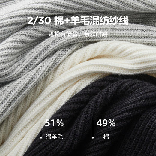 棉仓367826017-美利奴羊毛混纺拉链开衫 商品图3